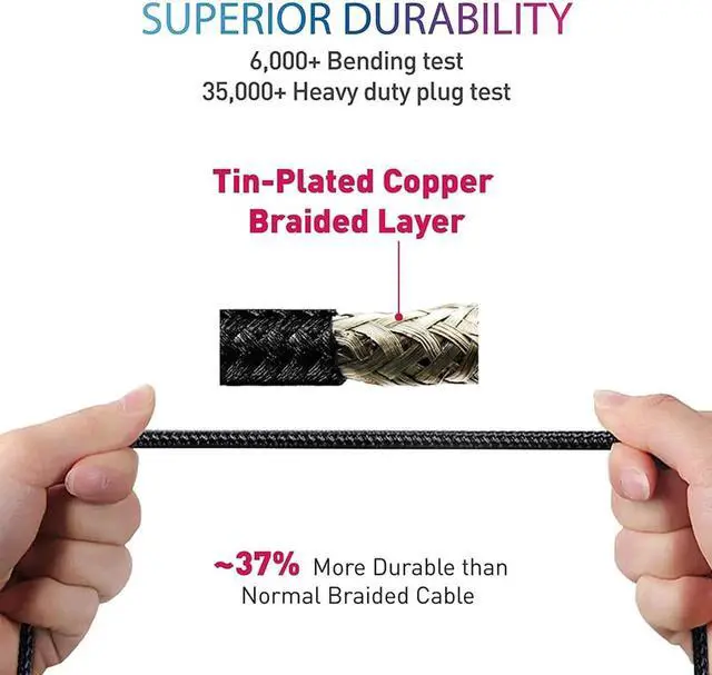 Alt view image 7 of 7 - 6.6FT USB C to USB C Power Delivery Fast Charging Cable 100W 20V/5A 10Gbps Data Transmision Speed, E-Marker IC, 4K Video/Audio Compatible with All Type-C Laptop Tablet Phone Nintendo Switch and More