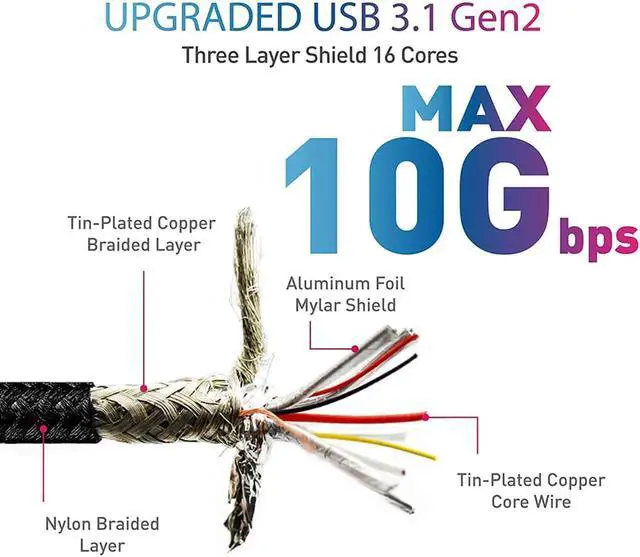 Alt view image 3 of 7 - 6.6FT USB C to USB C Power Delivery Fast Charging Cable 100W 20V/5A 10Gbps Data Transmision Speed, E-Marker IC, 4K Video/Audio Compatible with All Type-C Laptop Tablet Phone Nintendo Switch and More