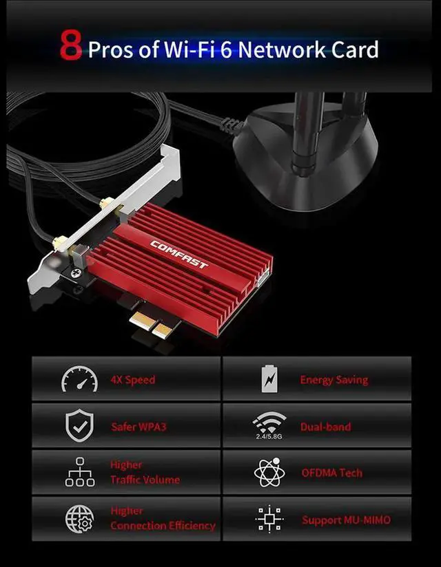 Alt view image 4 of 7 - Dual band 3000Mbps Wifi 6 AX200NGW PCI-E 1X Wireless Adapter 2.4G/5Ghz 802.11ac/ax Bluetooth 5.0 For Win10 AX200 WiFi Network Card