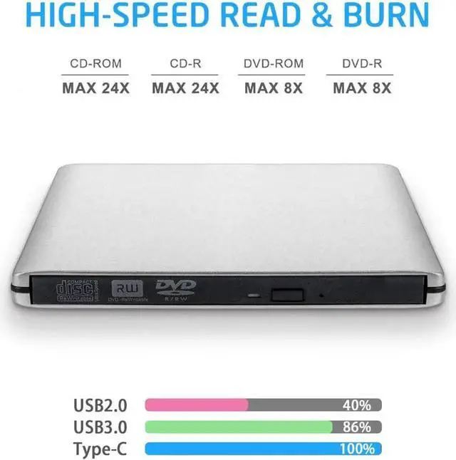 Alt view image 5 of 7 - WISDUM  External DVD CD Drive, Aluminum USB 3.0 Lightscribe DVD Burner Type-C Portable DVD CD +/-RW Rewriter Reader Slim Optical Drive Compatible with Macbook Laptop Desktop (Silver)
