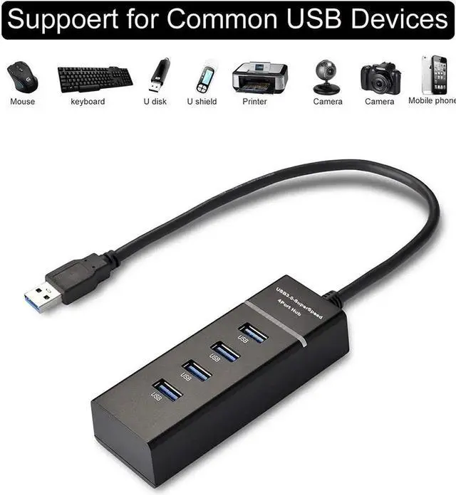 Alt view image 2 of 7 - WISDUM USB HUB 3.0 Powered Ultra Slim 4 Ports Super Speed Mini Smart Charger Charging Port Compact External AC Power Adapter Mac Mini, PC, Laptops