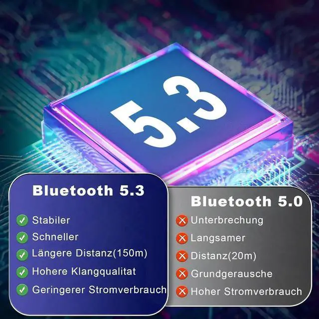 Alt view image 2 of 7 - Bluetooth 5.3 Adapter for PC - Long Range USB Bluetooth 5.3 Dongle (EDR & BLE) - 492FT/150M Wireless Transfer Transmitter Receive for Desktop Laptop, Plug & Play, Supports Windows 11/10/8.1/7