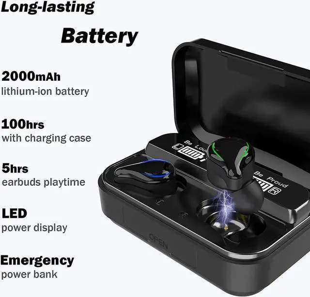Alt view image 5 of 7 - Wireless Earbuds, Bluetooth 5.2 in-Ear Headphones with 100H Playtime Charging Case, IPX5 Waterproof True Wireless Ear Buds, TWS Stereo Sports Earphones with Built-in Mic Compatible with iPhone/Android