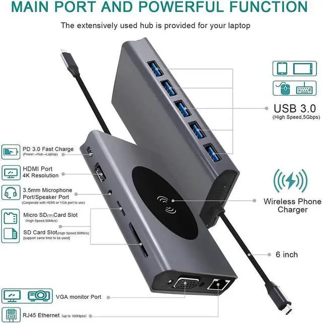 Alt view image 2 of 7 - USB C Hub Type-C Laptop Docking Station, Wireless Charger 13-in-1 USB C Adapter with Ethernet, 4K HDMI Output, 1000M RJ45 Net Work, 60W PD, VGA, 5 USB 3.0 Ports, SD/TF Card Reader for MacBook Pro/Air