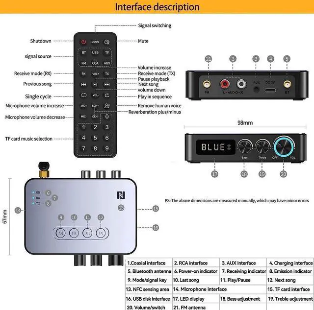 Alt view image 4 of 7 - Bluetooth 5.1 Transmitter Receiver for TV, 4-in-1 Wireless Bluetooth Adapter with Optical AUX RCA 6.5 Mic Connection, Low Latency NFC Audio Adapter with FM Radio Simultaneously for Home Party KTV