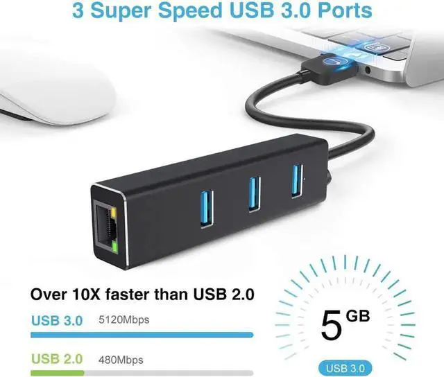 Alt view image 2 of 7 - USB 3.0 Hub, Aluminum USB to Ethernet Adapter with 3 USB 3.0 ports and RJ45 Gigabit Network LAN Port - 3xUSB3.0 Splitter Ethernet Network Adapter for Windows 10, 8.1, 8, 7, Vista, XP, Linux, Mac OS X