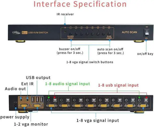 Alt view image 5 of 7 - VGA KVM Switch 8 Port 8 in 2 Out Switcher 8x2 VGA Switch Supports Wireless Keyboard and Mouse Audio USB 2.0 Devices Sharing 8 Computers with Remote Control