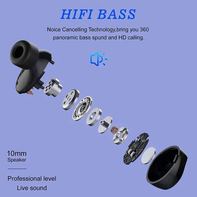 Alt view image 2 of 7 - True Wireless Earbuds with Charging Case, IHDAPP Hi-fi Stereo TWS Wireless Earphone with Bluetooth Microphone, Ipx7 Waterproof in Ear Headphones, BT Cordless Earpiece Black