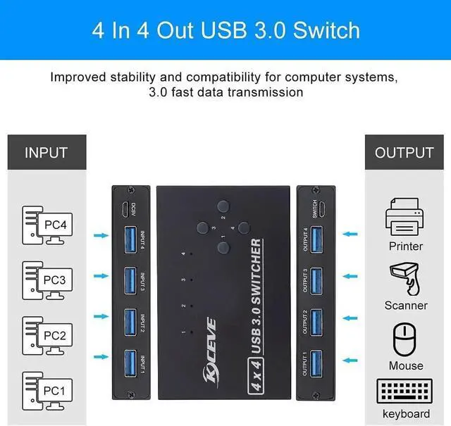 Alt view image 2 of 7 - This compact USB 3.0 Network Adapter is backward compatible with older USB 2.0/1.x computer systems (speed limited by USB bus), making it the ideal portable replacement network adapter or laptop acces