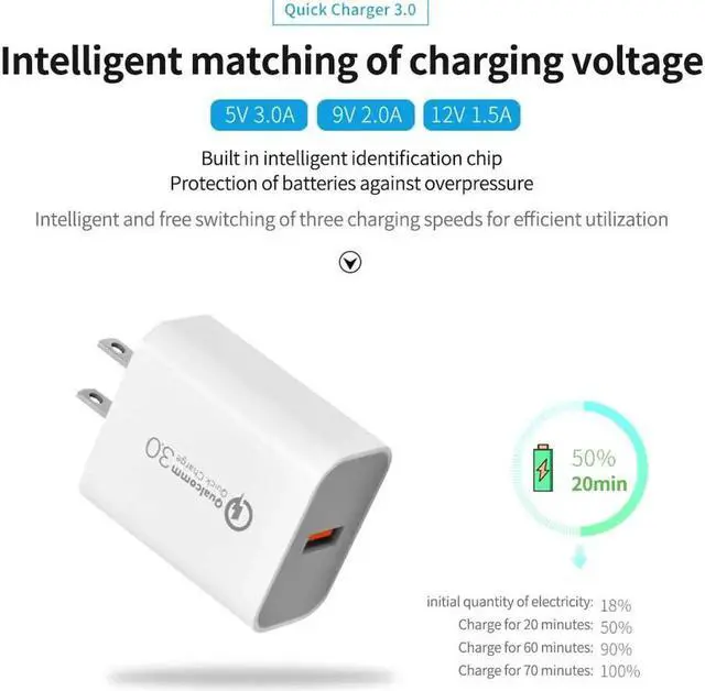 Alt view image 4 of 7 - Quick Charge 3.0 18W USB Wall Charger, QC 3.0 Adapter Portable Travel for Wireless Charger, for iPhone Plug Fast AC Power Adapter Compatible Samsung, iPhone X/8/7, iPad, AirPods Pro More(White)