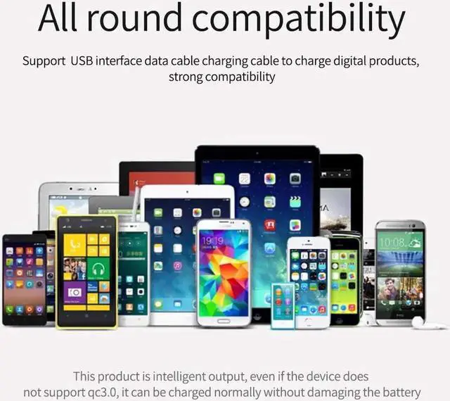 Alt view image 5 of 7 - Quick Charge 3.0 18W USB Wall Charger, QC 3.0 Adapter Portable Travel for Wireless Charger, for iPhone Plug Fast AC Power Adapter Compatible Samsung, iPhone X/8/7, iPad, AirPods Pro More(White)