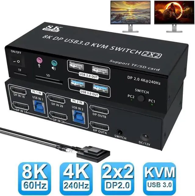 Main image of 4K@240Hz Displayport KVM Switch 2 Monitors 2 PCs, 8K@60Hz DP2.0 Dual Monitor KVM Switch 2 in 2 Out for 2 Computer Share 2 Monitors, Audio Mic Ports and 4 USB Devices, with SD/TF Card Reader