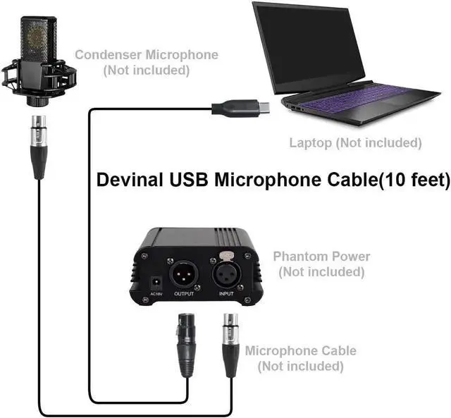 Alt view image 4 of 7 - WISDUM  3.3ft/1M Female XLR to USB C, USB C to XLR Female Cord for Microphone, Compatible Microphone Recording Audio Cable, XLR Female to USB C Microphone Audio Cable Connected to Smartphone,Tablet