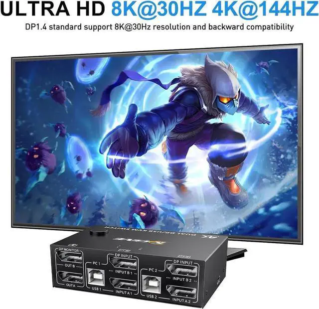 Alt view image 3 of 7 - WISDUM Dual Monitor KVM Switch, USB Displayport KVM Switch 2 Monitors 2 Computers 8K@30Hz 4K@144Hz, 2 in 2 Out DP KVM Switch with 4 USB Ports for USB Devices, Wired Remote and USB Cables Included