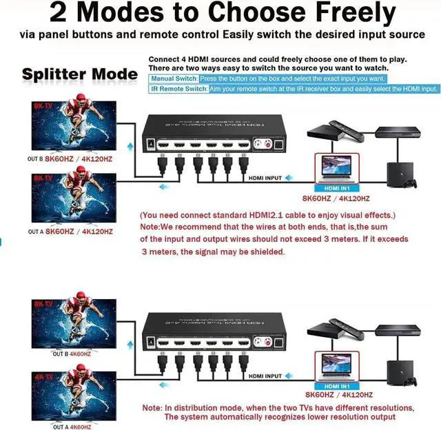Alt view image 5 of 7 - 8K@60Hz HDMI Matrix Switch 4x2 with ARC, 4 in 2 Out HDMI2.1 Matrix HDMI Video Switcher Splitter+ Optical &L/R Audio Extractor, Support 4K @120Hz HDR10 HDCP2.3 Auto Downscale with IR Remote
