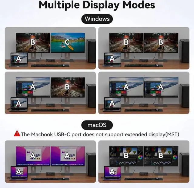 Alt view image 4 of 7 - KVM Switch Docking Station USB C HDMI KVM Switch for 1 Laptop 1 Computer 2 Monitor HDMI 4K60Hz, EDID, Dual Monitor HDMI KVM Switcher for Laptop and PC Share 2 Monitors, 13-in-1 Dock