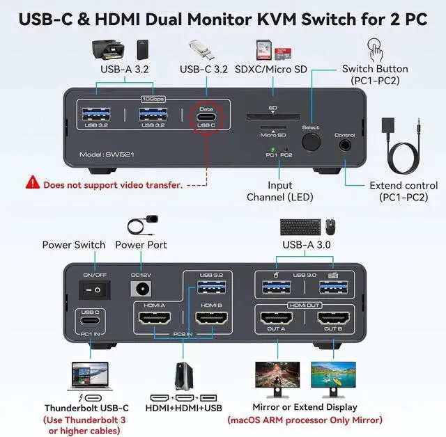 Alt view image 2 of 7 - KVM Switch Docking Station USB C HDMI KVM Switch for 1 Laptop 1 Computer 2 Monitor HDMI 4K60Hz, EDID, Dual Monitor HDMI KVM Switcher for Laptop and PC Share 2 Monitors, 13-in-1 Dock
