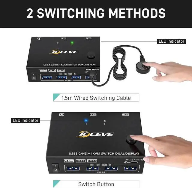 Alt view image 6 of 7 - 2 in 2 Out HDMI KVM Switch 2 Monitors 2 Computers, USB 3.0 HDMI KVM Switch 4K@60Hz EDID Emulator, Dual Monitor KVM Switch for 2 Computer Share Keyboard Mouse printer scanner, with Wired Remote