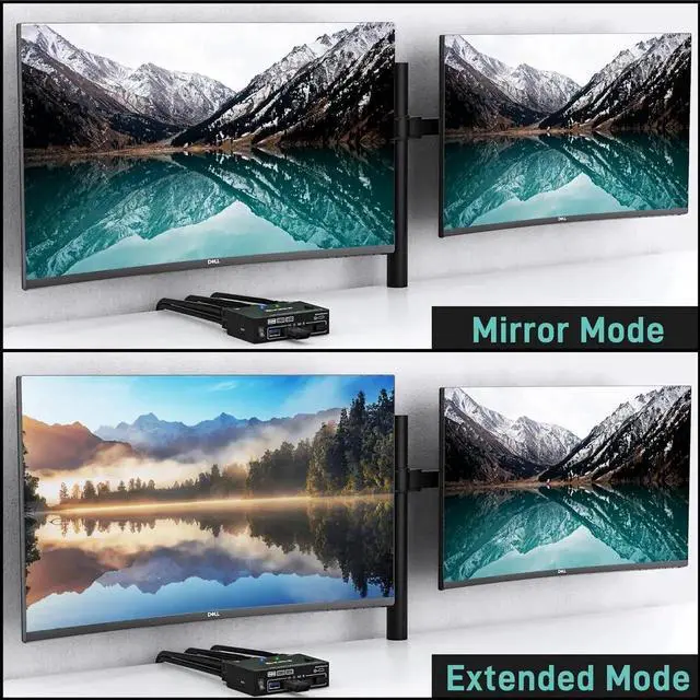 Alt view image 4 of 7 - 2 in 2 Out HDMI KVM Switch 2 Monitors 2 Computers, USB 3.0 HDMI KVM Switch 4K@60Hz EDID Emulator, Dual Monitor KVM Switch for 2 Computer Share Keyboard Mouse printer scanner, with Wired Remote