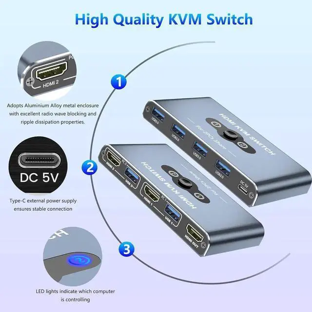 Alt view image 5 of 7 - WISDUM HDMI KVM Switch, 2 Port HDMI KVM Switch 1 Monitors 2 Computers, HDMI Switch, 4K@60Hz KVM Switches for 2 Computers Sharing 1 Monitor, 4 USB 3.0 Devices Such as Keyboard, Mouse, Printer, Scanner