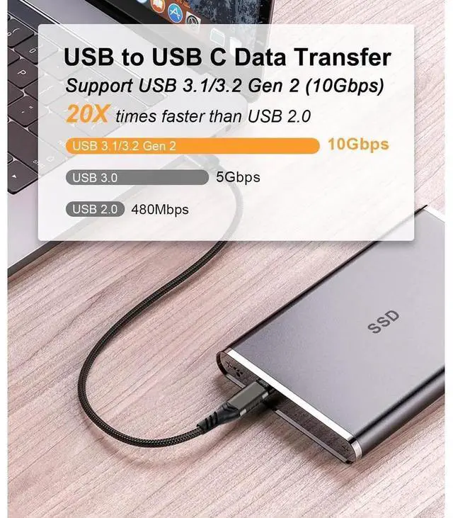 Alt view image 3 of 7 - WISDUM USB A to USB C Cable (2 Pack 1.6FT), USB 3.1/3.2 10Gbps Data Transfer and 60W 3A USB C Fast Charging Cable for Sa-m-su-n-g Galaxy External SSD and Other Type C Phone Laptop PC Devices