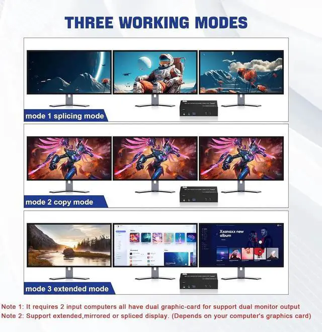 Alt view image 6 of 7 - WISDUM Displayport USB 3.0 KVM Switch 3 Monitors 2 Computers, DP1.4 Triple Monitor KVM Switch with Audio Microphone Output and 3 USB 3.0 Ports, 8K@60Hz DP KVM Triple Monitor Keyboard Mouse Switcher