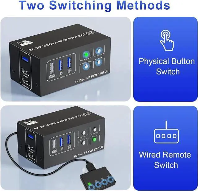 Alt view image 7 of 7 - WISDUM 8K@60Hz Displayport USB 3.0 KVM Switch 2 Monitors for 4 Computers 4K@144Hz, DP1.4 Dual Monitor Displayport KVM Switch 4 Port with 4 USB Ports, DP KVM Switch for 4 PCs, Wired Controller Included