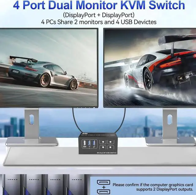 Alt view image 3 of 7 - WISDUM 8K@60Hz Displayport USB 3.0 KVM Switch 2 Monitors for 4 Computers 4K@144Hz, DP1.4 Dual Monitor Displayport KVM Switch 4 Port with 4 USB Ports, DP KVM Switch for 4 PCs, Wired Controller Included