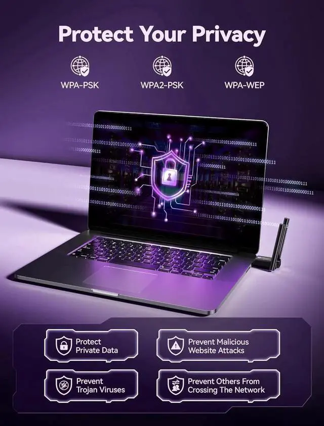 Alt view image 6 of 7 - WISDUM 2 in 1 Bluetooth 5.4 Adapter for PC, USB WiFi 6 Wireless Adapter for PC, 900Mbps 2.4GHz/5.0GHz WiFi & Bluetooth Adapter with 5DBI Antenna, Plug & Play, Compatible with Windows 11,10