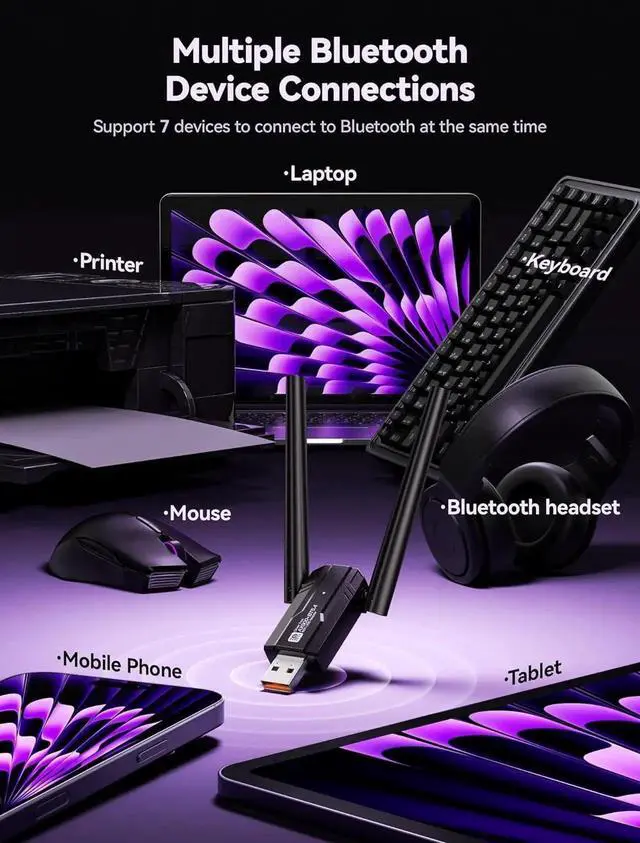 Alt view image 5 of 7 - WISDUM 2 in 1 Bluetooth 5.4 Adapter for PC, USB WiFi 6 Wireless Adapter for PC, 900Mbps 2.4GHz/5.0GHz WiFi & Bluetooth Adapter with 5DBI Antenna, Plug & Play, Compatible with Windows 11,10