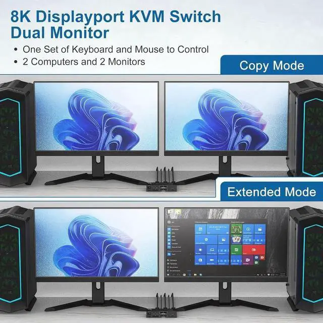 Alt view image 4 of 7 - WISDUM 8K@60Hz Displayport KVM Switch 2 Monitors 2 Computers, 4K@120Hz USB 3.0 DP KVM Switch with Audio Microphone Output and 4 USB Ports, SD/TF Slots, Dual Monitor DP KVM Support Extended & Copy Mode