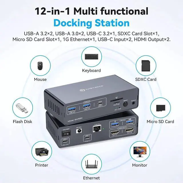 Alt view image 7 of 7 - WISDUM USB C Thunderbolt 3 KVM Switch for Laptop with Dual HDMI Monitor 4K@60Hz, 12 in 1 USB C HUB KVM Docking Station with 10Gbps USB 3.2 Ports 1000Mbps Ethernet Port for 2 Laptop Share 2 Monitors