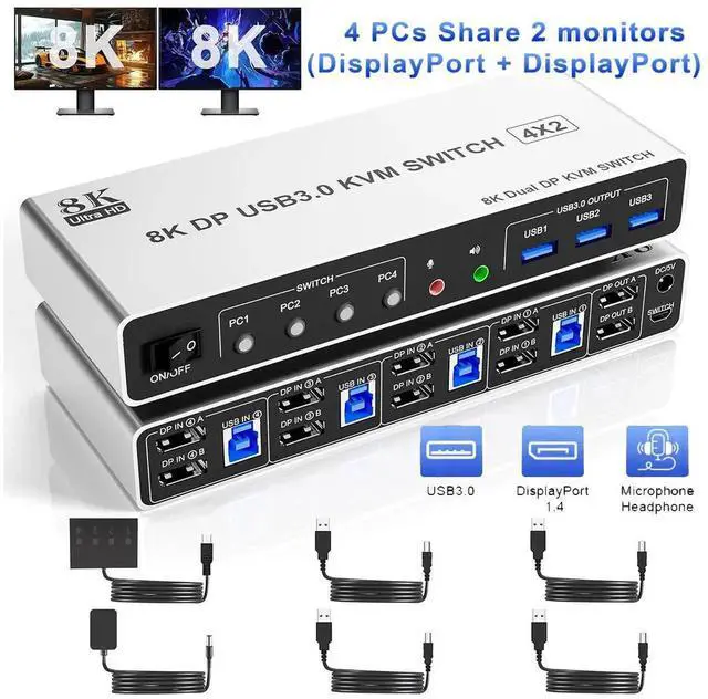 Main image of WISDUM 8K@60Hz USB3.0 Displayport KVM Switch 2 Monitors 4 Computers, 4 Port DP1.4 Dual Monitor Displayport KVM Switch with Audio, Microphone and 3 USB3.0, Dual Monitors Displayport KVM Switch for 4PCs