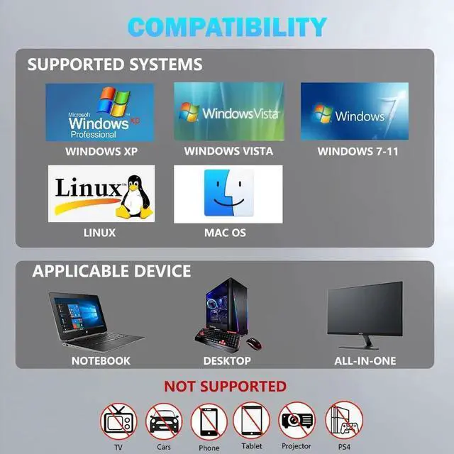 Alt view image 7 of 7 - WISDUM [7 in 1] External CD/DVD Drive for Laptop, Slot-Loading CD Reader for Laptop, Portable USb 3.0 & Type C External CDs Drive DVD Drive Externals CD Burner Compatible with PC Windows Linux MacOS