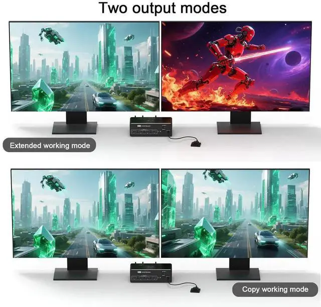 Alt view image 6 of 7 - WISDUM  Dual Monitor DisplayPort KVM Switch 2 Monitors 2 Computers 8K@60Hz 4K@144Hz, DP KVM Switches for 2 PCs Share 2 Monitors, 4 USB 3.0 Ports, Supports Extended/Copy Mode with Remote & USB Cables