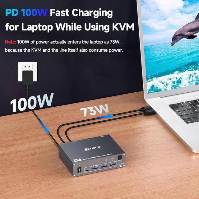 Alt view image 5 of 7 - WISDUM USB C KVM Switch 4K@60Hz, USB C HDMI Dual Monitor KVM Switch for 1 PC and 1 Laptop Sharing 2 Monitor and 4 USB3.0 Devices, 100W PD for Laptop with Wired Remote Control and USB Cables Included