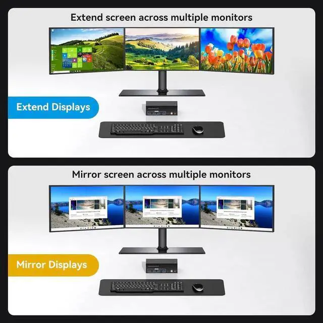 Alt view image 3 of 7 - WISDUM 8K@60Hz HDMI KVM Switch 3 Monitors 2 Computers 4K@120Hz, Triple Monitor HDMI USB 3.0 KVM Switches Share 1 Set of Keyboard Mouse Printer Scanner Between 2 PCs or Laptops with Wired Controller