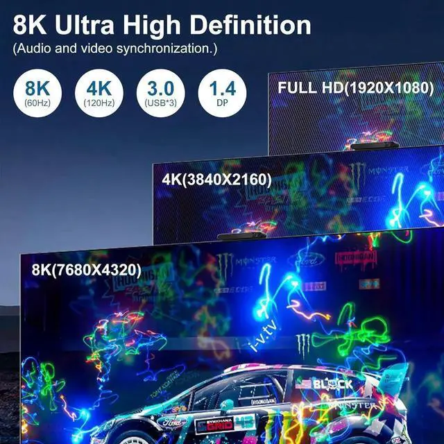 Alt view image 2 of 7 - WISDUM 2 Port Displayport KVM Switch 2 Monitors 2 Computers with 3.5mm Audio Jack - 8K@60HZ 4K@144Hz Dual Monitor DP KVM Switches with 3 USB 3.0 Port Sharing Keyboard Mouse, Included Wired Remote