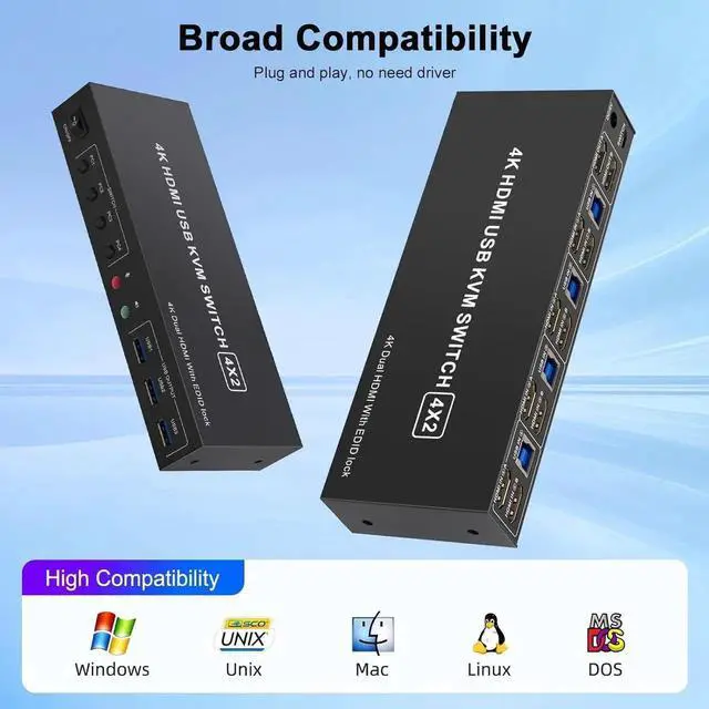 Alt view image 7 of 7 - WISDUM 4 in 2 Out HDMI KVM Switch 4 Computers 2 Monitors with 3 USB 3.0 Ports, 4K@60Hz 4 Port HDMI Dual Monitor KVM Switch for 4 PCs Share 2 Monitors, Support Button Switch & Desktop Controller