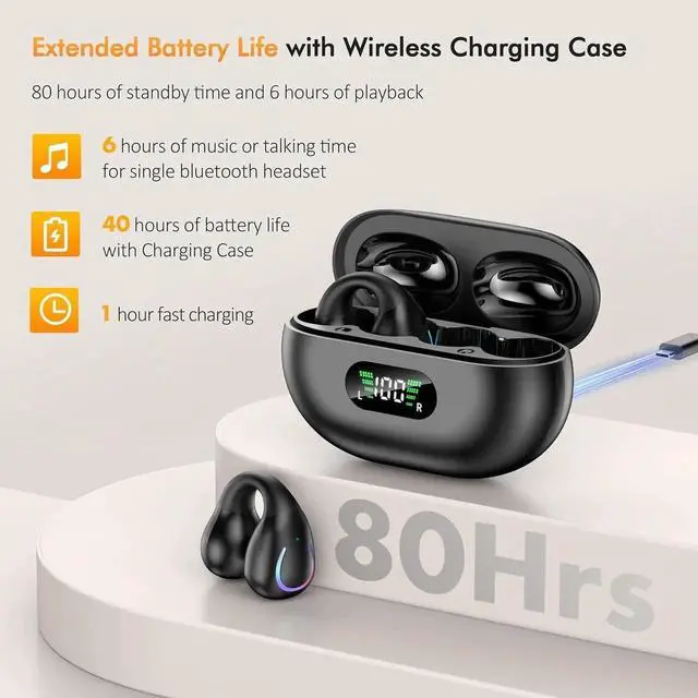 Alt view image 7 of 7 - Open Ear Clip Wireless Earbuds Bluetooth 5.3, Sports Earphones Built-in Microphone with Earhooks & Ear Hook, Wireless Charging Case & Display, Waterproof Fitness Headphones for Running