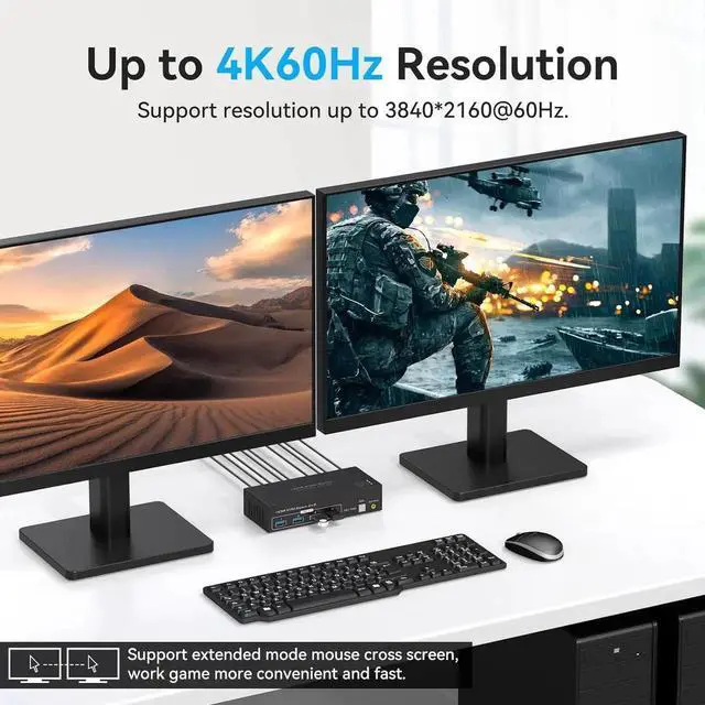 Alt view image 4 of 7 - WISDUM Dual Monitor HDMI KVM Switch, 2 Port HDMI 4K@60Hz KVM Switcher for 2 Computers 2 Monitors with 4 USB 3.0 Ports Support Copy and Extended Display and Desktop Control Including 2 USB 3.0 Cable