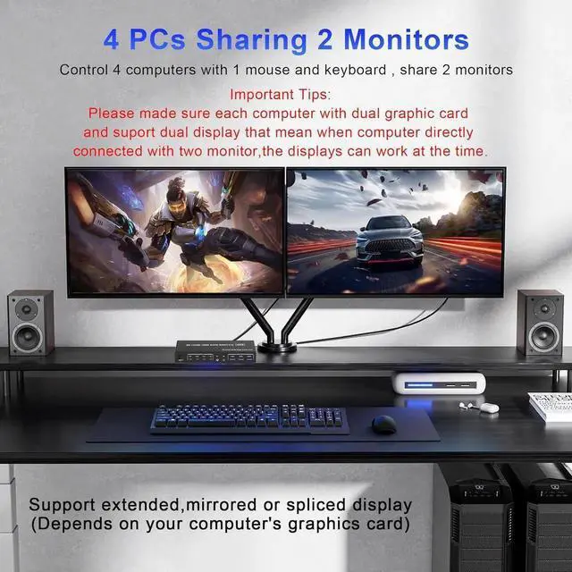 Alt view image 4 of 7 - WISDUM 4K@60Hz HDMI KVM Switch 2 Monitors 4 Computers, Supports EDID, Dual Monitor HDMI USB 3.0 KVM Switch with Audio Microphone Output and 3 USB 3.0 Ports,PC Monitor Keyboard Mouse Switcher for 4 PCs