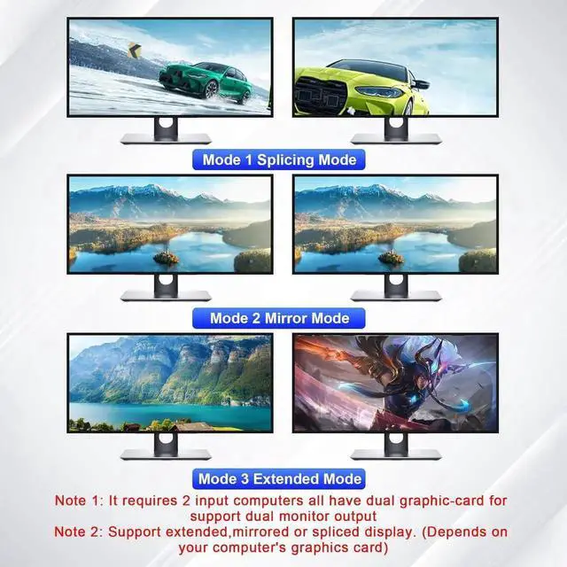 Alt view image 7 of 7 - WISDUM 4K@60Hz HDMI KVM Switch 2 Monitors 4 Computers, Supports EDID, Dual Monitor HDMI USB 3.0 KVM Switch with Audio Microphone Output and 3 USB 3.0 Ports,PC Monitor Keyboard Mouse Switcher for 4 PCs