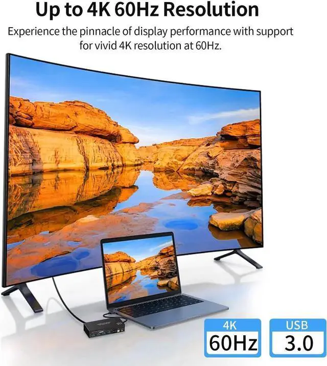 Alt view image 5 of 7 - WISDUM Dual Monitor HDMI KVM Switch 2 Monitors 2 Computers 4K 60Hz USB 3.0 KVM Switcher for 2 PCs Share 1 Set of Keyboard Mouse Printer and Scanner Support Extended & Mirror Mode, with 4 USB 3.0 Ports