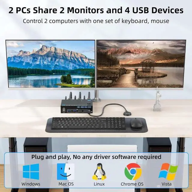 Alt view image 2 of 7 - WISDUM 4K@144Hz KVM Switch 2 Monitors 2 Computers 8K@60Hz, HDMI and Displayport Dual Monitor KVM Switch with 4 USB 3.0 Port for Keyboard Mouse Printer,Wired Remote,Power Adapter and USB Cable Included