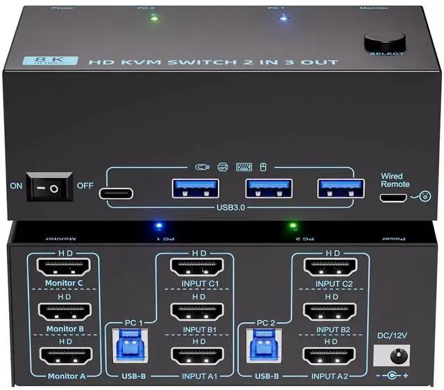 Main image of WISDUM KVM Switch 3 Monitors 2 Computers 8K@60Hz/4K@120Hz, Triple Monitors HDMI KVM Switches for 2 PC Sharing 3 Monitor and Keyboard Mouse with Power Adapter, Wired Extend Controller & USB 3.0 Cables