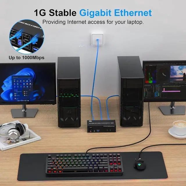 Alt view image 4 of 7 - WISDUM KVM Switch 3 Monitors 2 Computers 8K@60Hz 4K@144Hz, 2 HDMI + DisplayPort USB3.0 KVM Switch Triple Monitor for 2 Computer Share 1000Mbps Ethernet, 3 USB 3.0 Ports, Audio&Microphone, Wired Remote