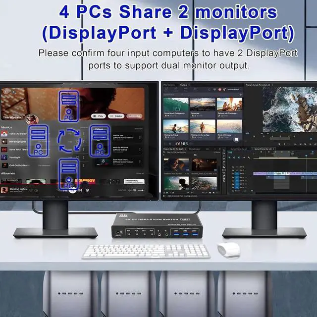 Alt view image 3 of 7 - WISDUM 8K@60Hz Displayport USB 3.0 KVM Switch for 2 Monitors 4 Computer, 4 Port DP1.4 Dual Monitor KVM Switch with Audio Microphone Output and 3 USB 3.0 Ports, 8K DP Monitor Switch for 4 PCs 2 Monitor