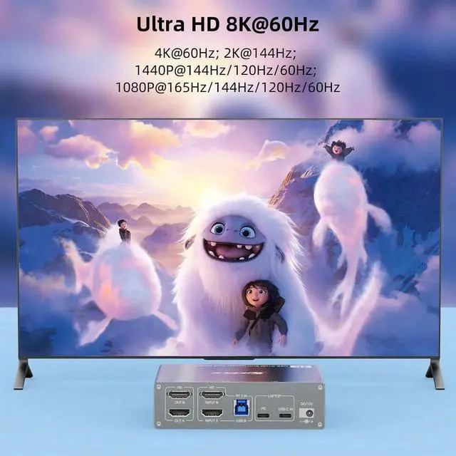 Alt view image 5 of 7 - WISDUM 2 Port USB C HDMI KVM Switch 2 Computers 2 Monitors, Dual Monitor USB 3.0 USB Type C HDMI KVM Switch Supports 4K@60Hz for 2 Laptops that Share Keyboard, Mouse and Monitor, with Wired Remote