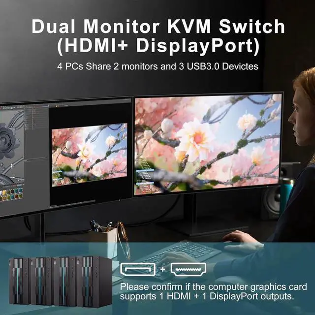 Alt view image 3 of 7 - WISDUM 4K@60Hz Displayport + HDMI Dual Monitor KVM Switch for 4 PCs, USB 3.0 HDMI + DP KVM Switch 2 Monitors 4 Computers, with Audio Microphone Output and 3 USB 3.0 Ports, with Wired Remote Controller